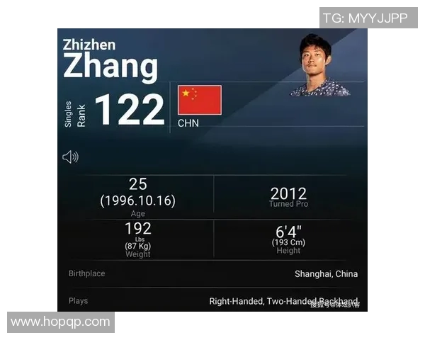 重庆网球队个人能力排名创新高引领全国网球发展新趋势