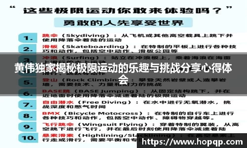 黄伟独家揭秘极限运动的乐趣与挑战分享心得体会