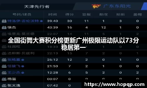 关键词1