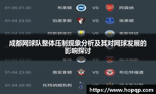 成都网球队整体压制现象分析及其对网球发展的影响探讨