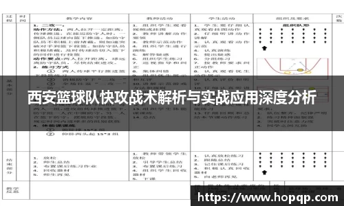 关键词3