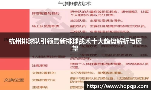 杭州排球队引领最新排球战术十大趋势解析与展望