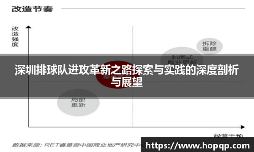 深圳排球队进攻革新之路探索与实践的深度剖析与展望