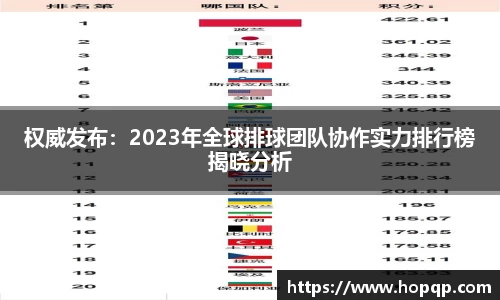 权威发布：2023年全球排球团队协作实力排行榜揭晓分析