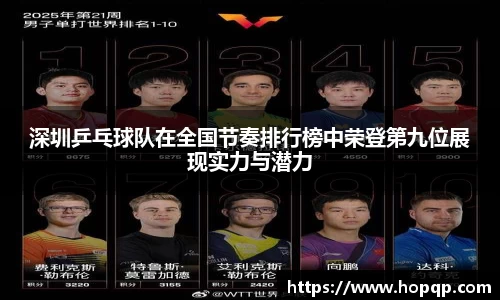 深圳乒乓球队在全国节奏排行榜中荣登第九位展现实力与潜力