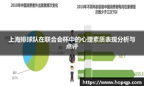 上海排球队在联合会杯中的心理素质表现分析与点评
