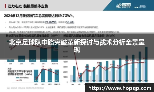 北京足球队中路突破革新探讨与战术分析全景呈现