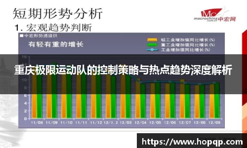 重庆极限运动队的控制策略与热点趋势深度解析