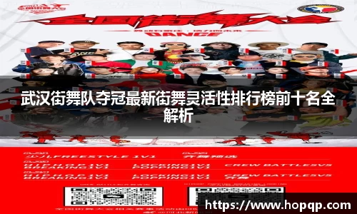 武汉街舞队夺冠最新街舞灵活性排行榜前十名全解析